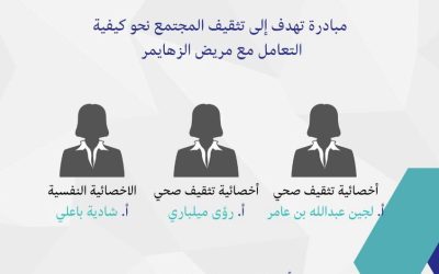 دورة كيفية التعامل مع مرضى الزهايمر 2022م